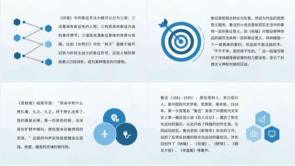 彷徨读书分享会PPT模板 彷徨读书分享会PPT模板
