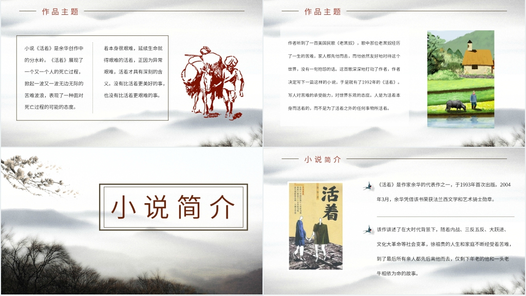 余华活着读书报告PPT模板