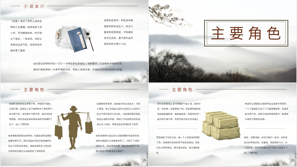 余华活着读书报告PPT模板