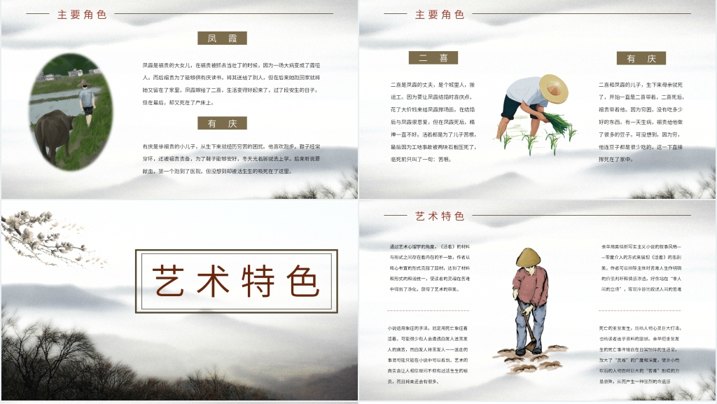 余华活着读书报告PPT模板