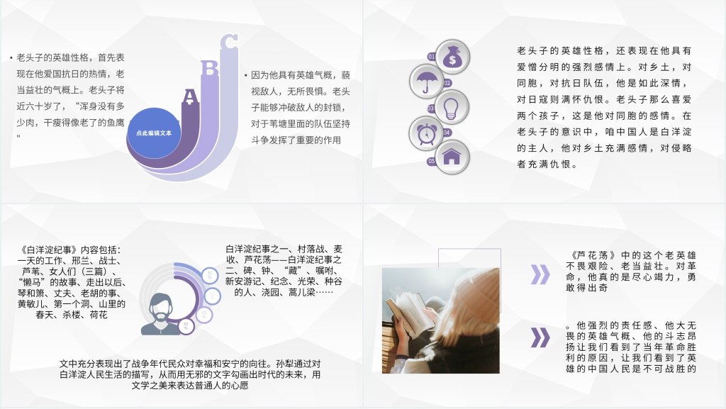 白洋淀纪事读后感PPT模板 白洋淀纪事读后感PPT模板