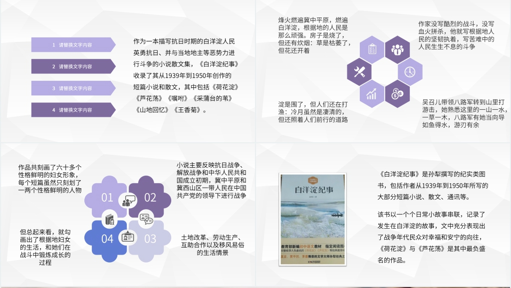 白洋淀纪事读后感PPT模板 白洋淀纪事读后感PPT模板