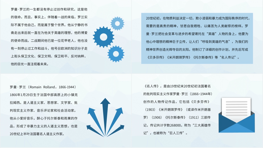 名人传读书分享PPT模板 名人传读书分享PPT模板