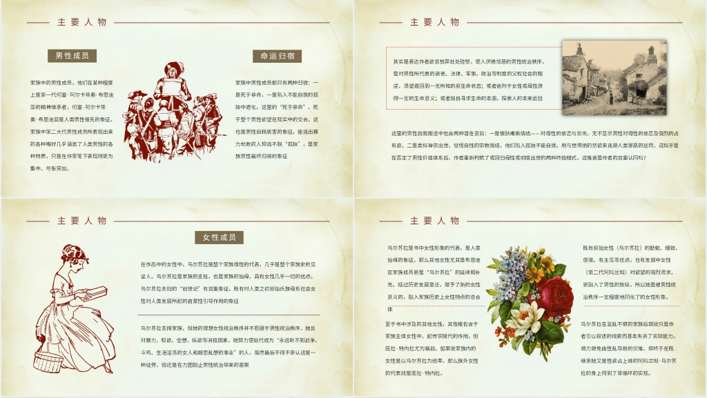百年孤独读书分享PPT模板 百年孤独读书分享PPT模板