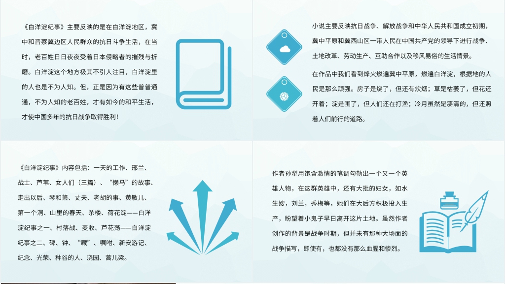 白洋淀纪事读书心得PPT模板 白洋淀纪事读书心得PPT模板