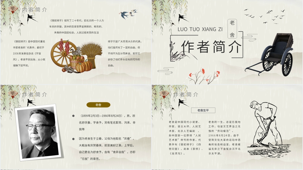 骆驼祥子读书分享PPT模板 骆驼祥子读书分享PPT模板