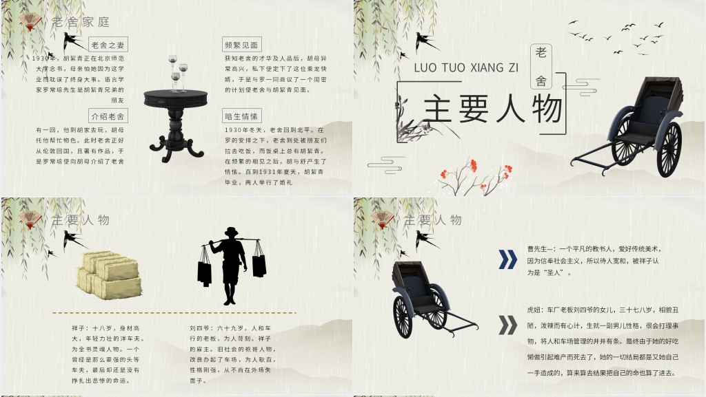 骆驼祥子读书分享PPT模板 骆驼祥子读书分享PPT模板