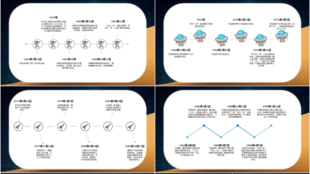 中国航天日团课PPT课件 中国航天日团课PPT课件