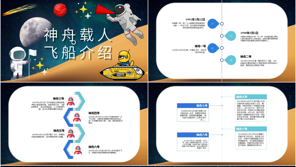 中国航天日团课PPT课件 中国航天日团课PPT课件