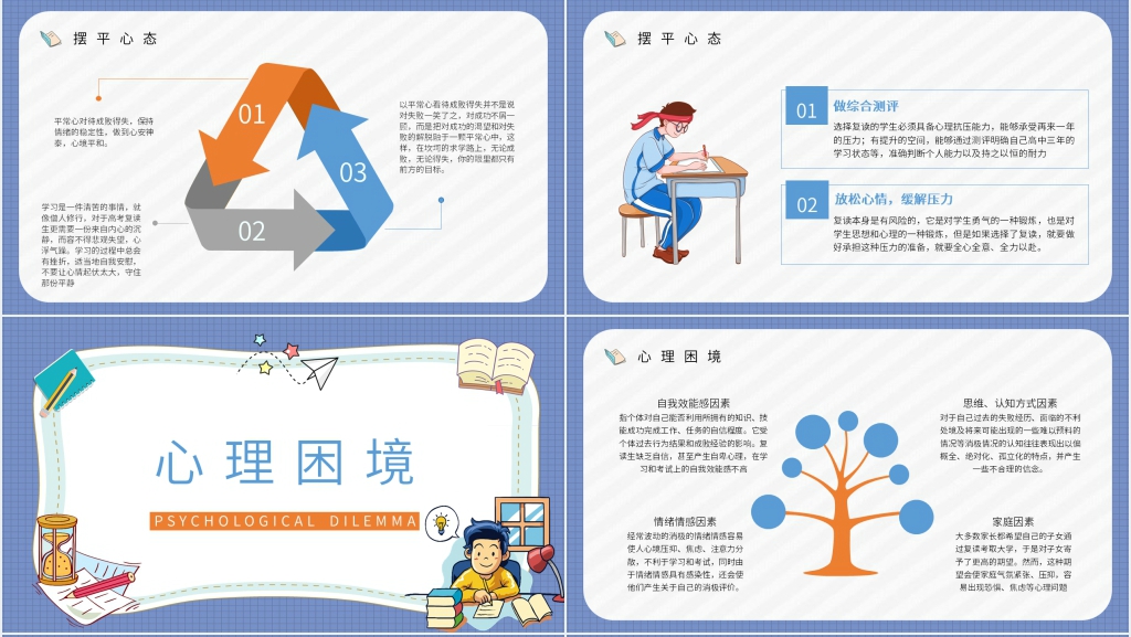 高考复读生主题班会PPT课件