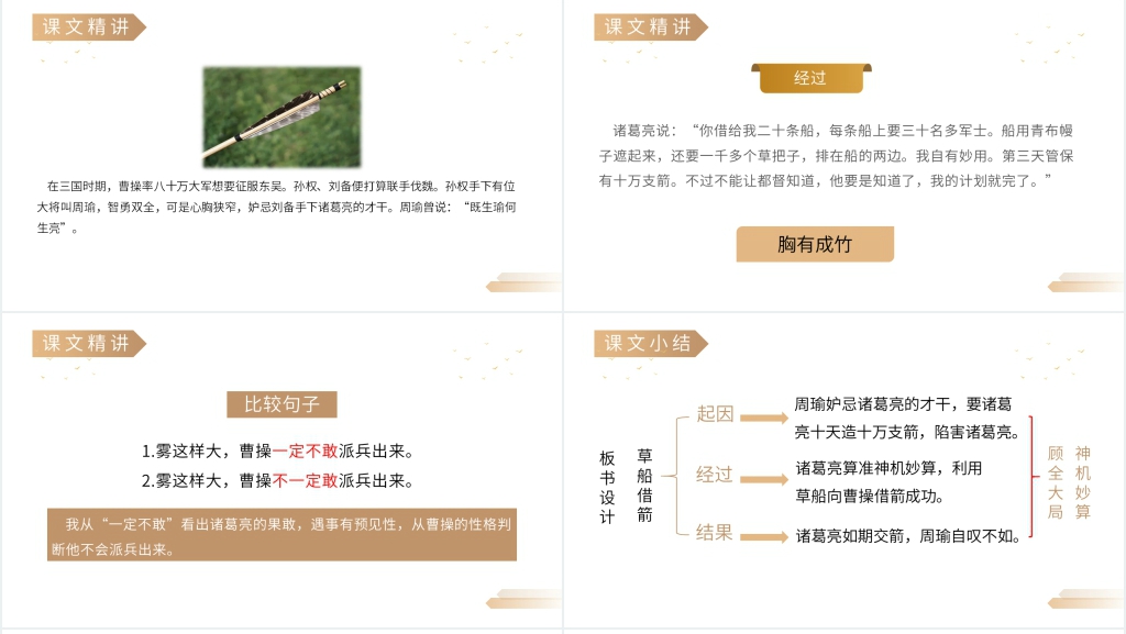 人教版五年级下册语文《草船借箭》PPT课件 人教版五年级下册语文《草船借箭》PPT课件