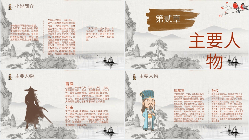 三国演义故事PPT模板 三国演义故事PPT模板
