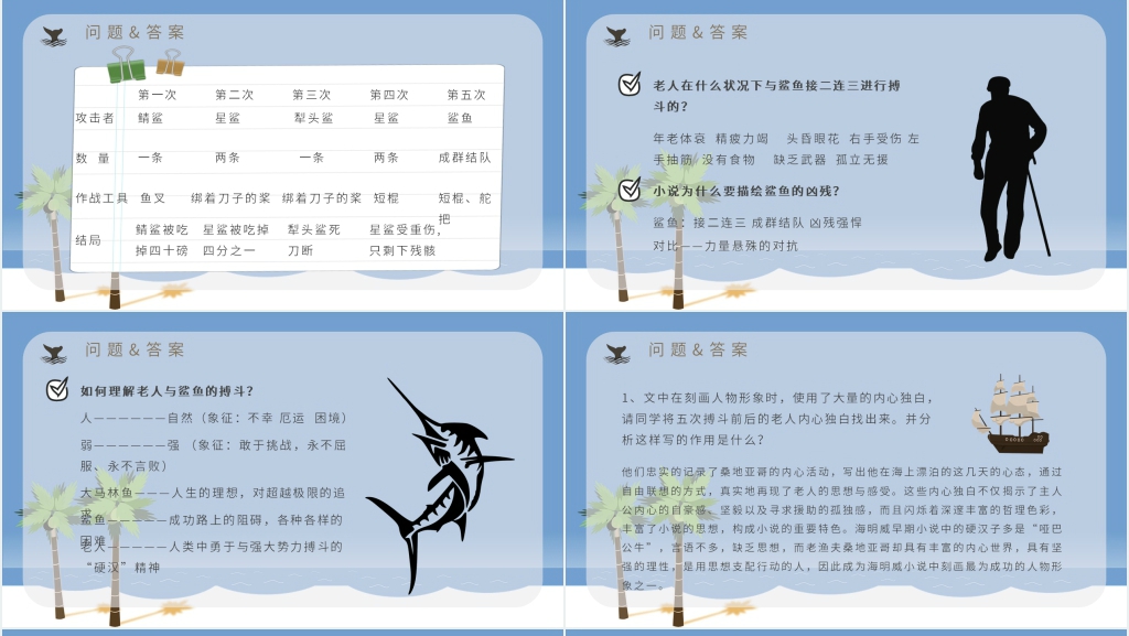 老人与海介绍PPT模板 老人与海介绍PPT模板