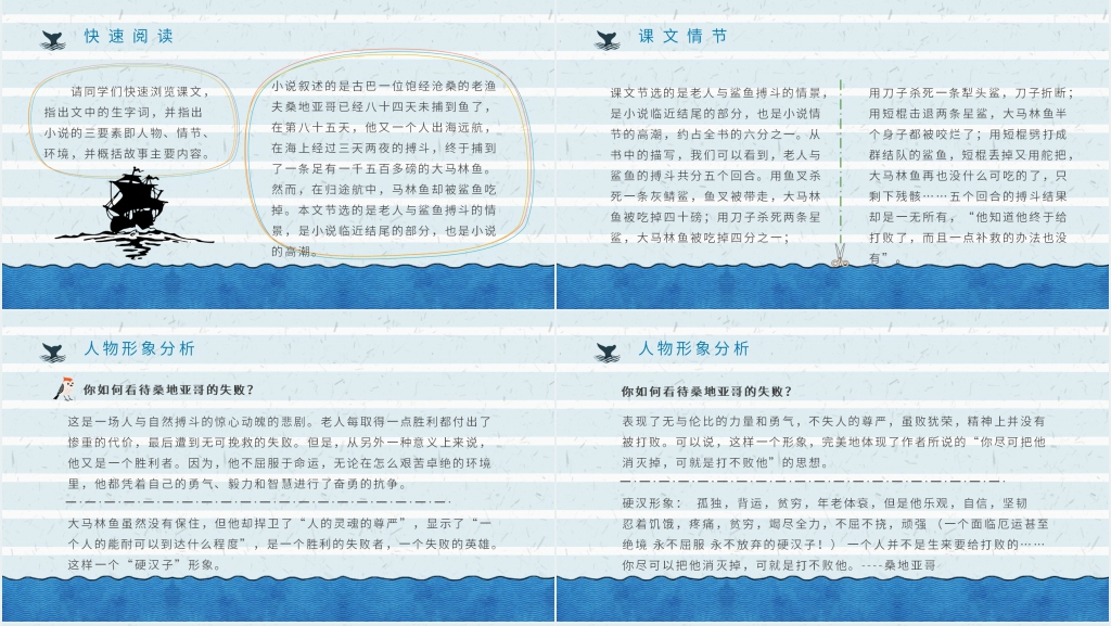 介绍老人与海PPT模板 介绍老人与海PPT模板