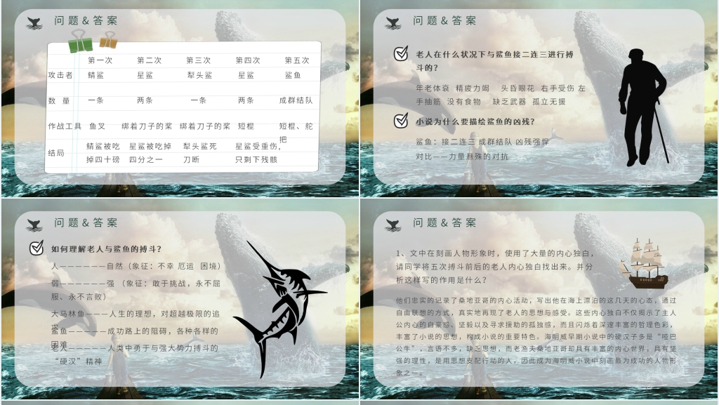必修二语文老人与海PPT模板 必修二语文老人与海PPT模板
