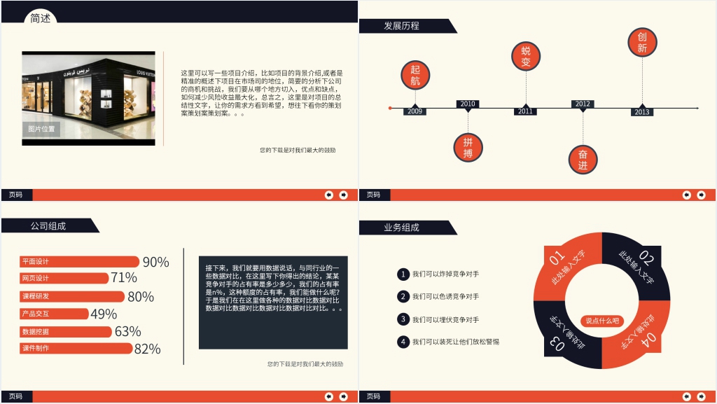 年度总结报告具体怎么写PPT模板 年度总结报告具体怎么写PPT模板