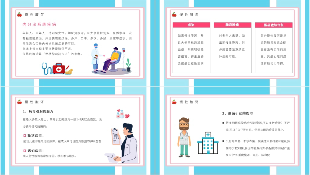 腹泻预防知识宣传PPT模板 腹泻预防知识宣传PPT模板