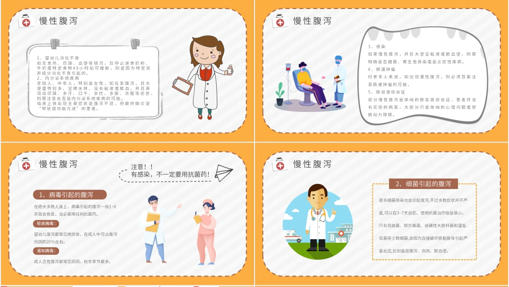 夏季腹泻防治知识PPT课件 夏季腹泻防治知识PPT课件