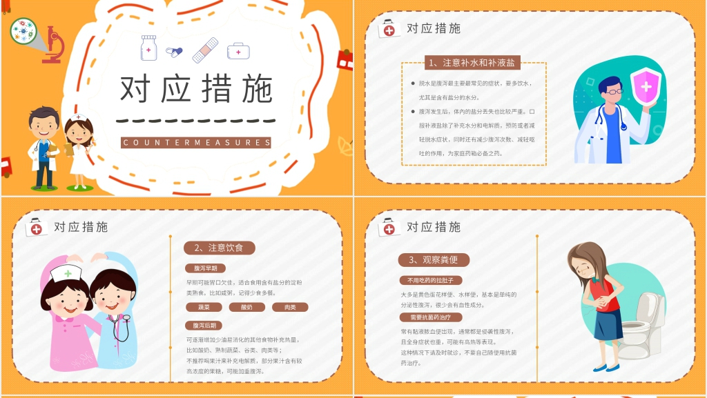 夏季腹泻防治知识PPT课件 夏季腹泻防治知识PPT课件