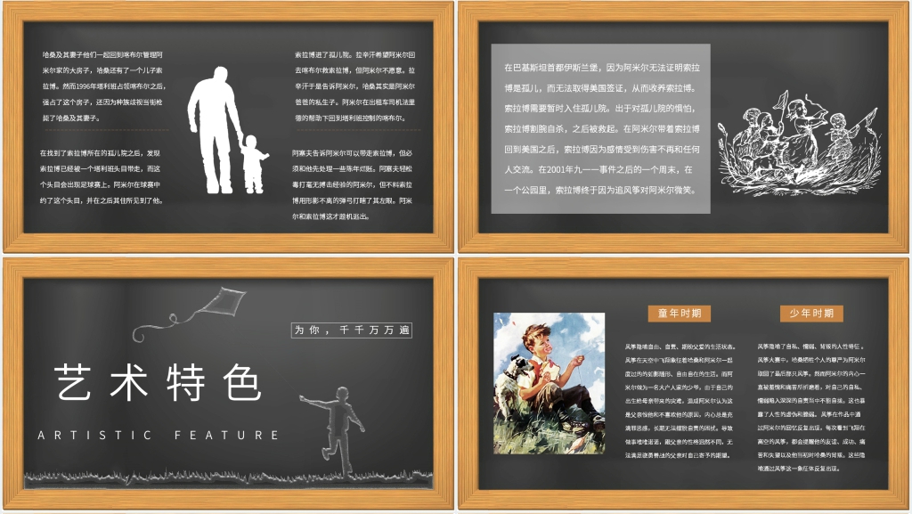 追风筝的人小说人物介绍PPT课件 追风筝的人小说人物介绍PPT课件