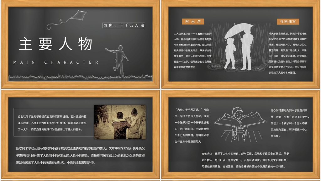 追风筝的人小说人物介绍PPT课件 追风筝的人小说人物介绍PPT课件