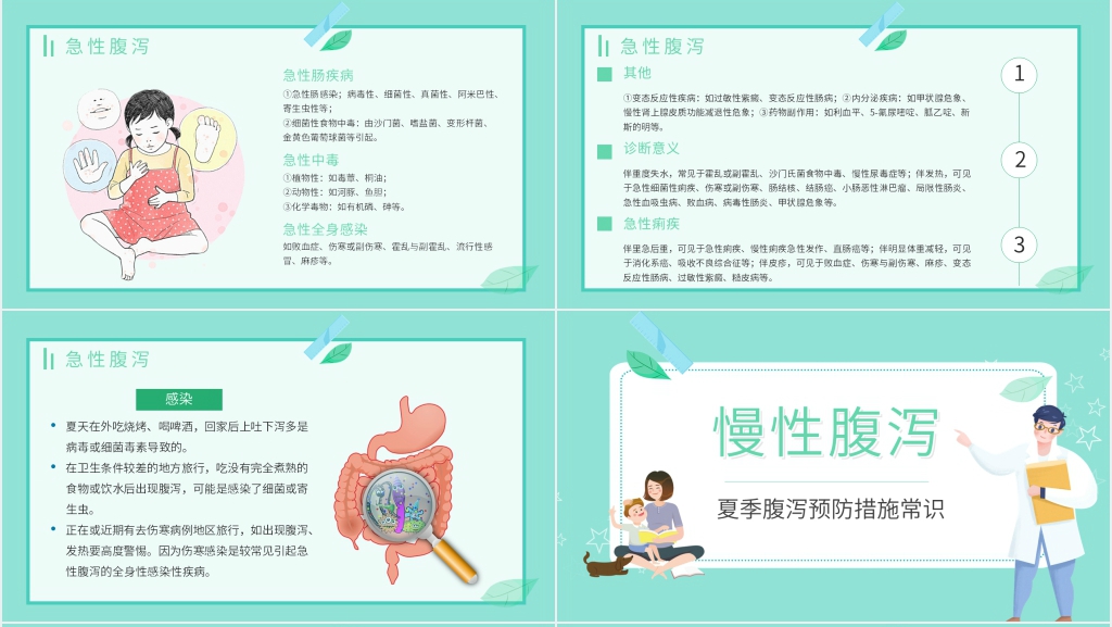 夏天怎样预防腹泻PPT 夏天怎样预防腹泻PPT