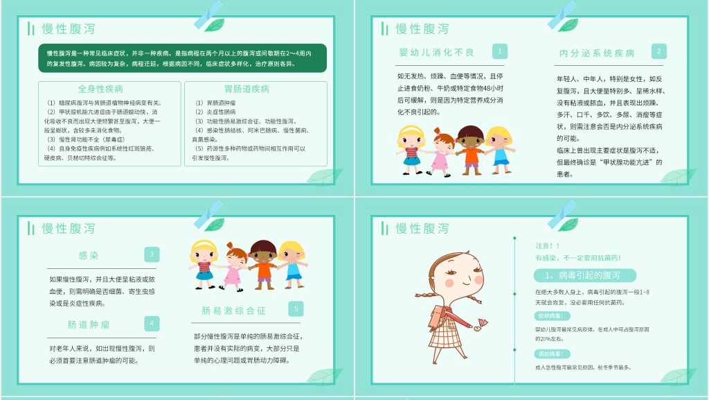 夏天怎样预防腹泻PPT 夏天怎样预防腹泻PPT