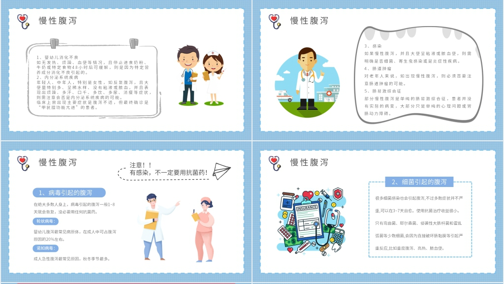 夏季如何预防腹泻安全教案PPT课件 夏季如何预防腹泻安全教案PPT课件
