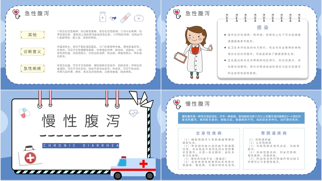 夏季如何正确预防腹泻PPT模板 夏季如何正确预防腹泻PPT模板