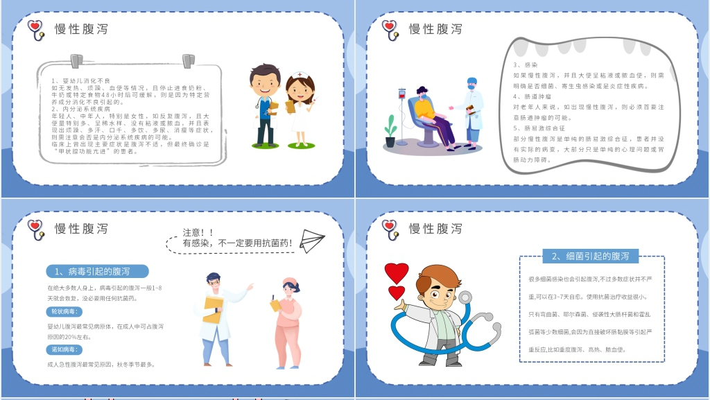 夏季如何正确预防腹泻PPT模板 夏季如何正确预防腹泻PPT模板
