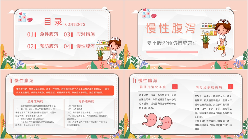 健康讲座夏季腹泻预防PPT课件 健康讲座夏季腹泻预防PPT课件