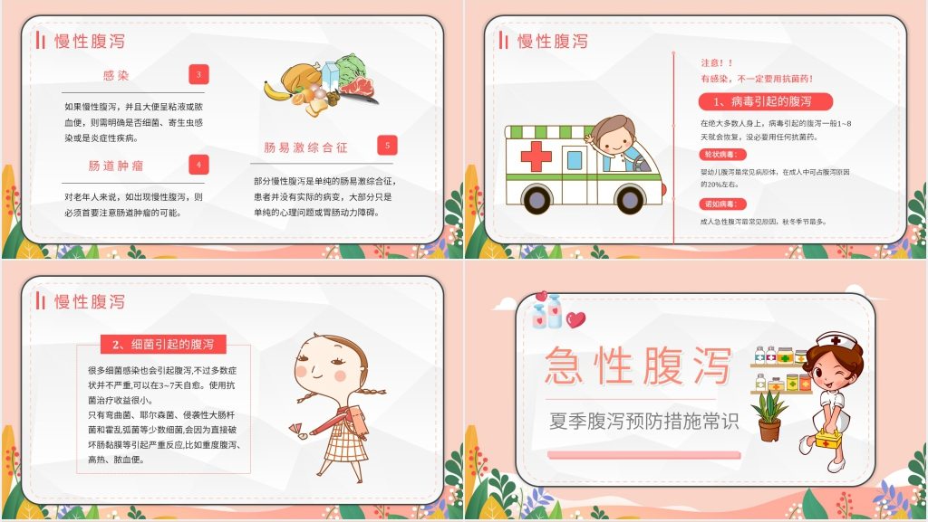 健康讲座夏季腹泻预防PPT课件 健康讲座夏季腹泻预防PPT课件