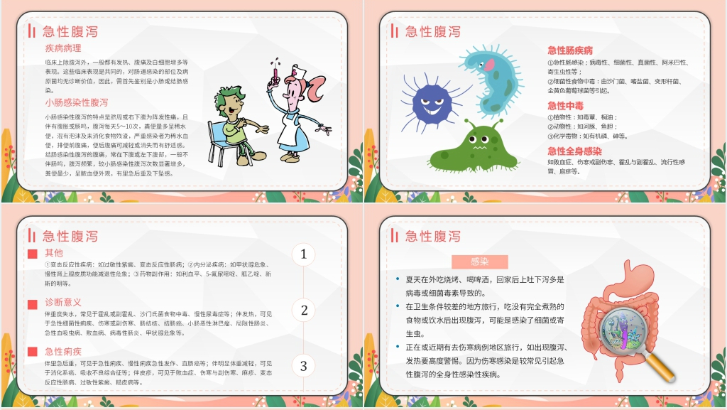 健康讲座夏季腹泻预防PPT课件 健康讲座夏季腹泻预防PPT课件