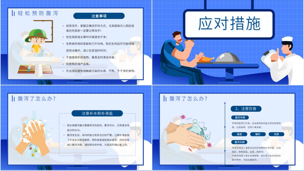 夏季常见腹泻预防PPT模板 夏季常见腹泻预防PPT模板