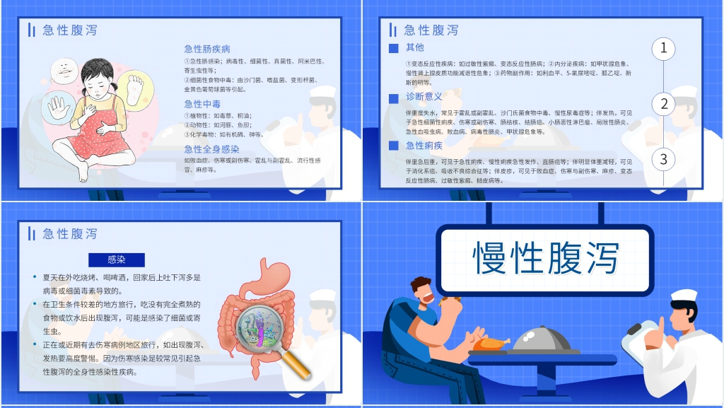 夏季常见腹泻预防PPT模板 夏季常见腹泻预防PPT模板