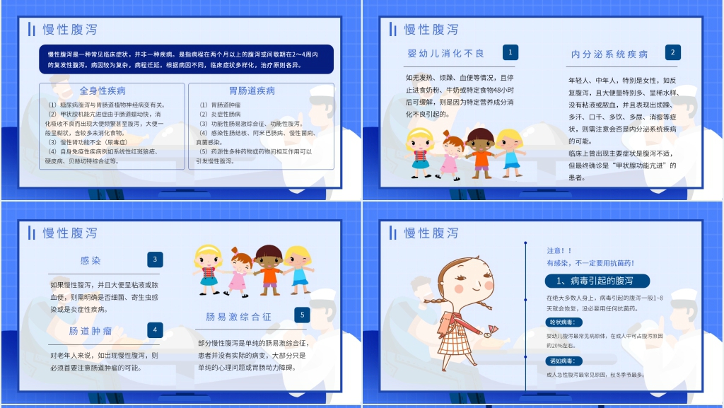 夏季常见腹泻预防PPT模板 夏季常见腹泻预防PPT模板