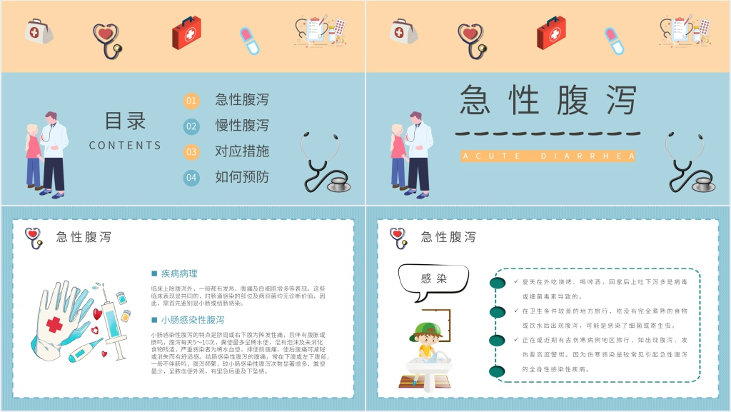 夏季防治腹泻PPT模板 夏季防治腹泻PPT模板