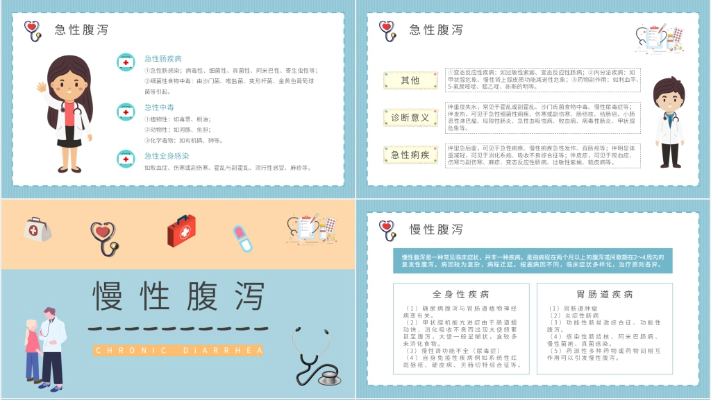 夏季防治腹泻PPT模板 夏季防治腹泻PPT模板