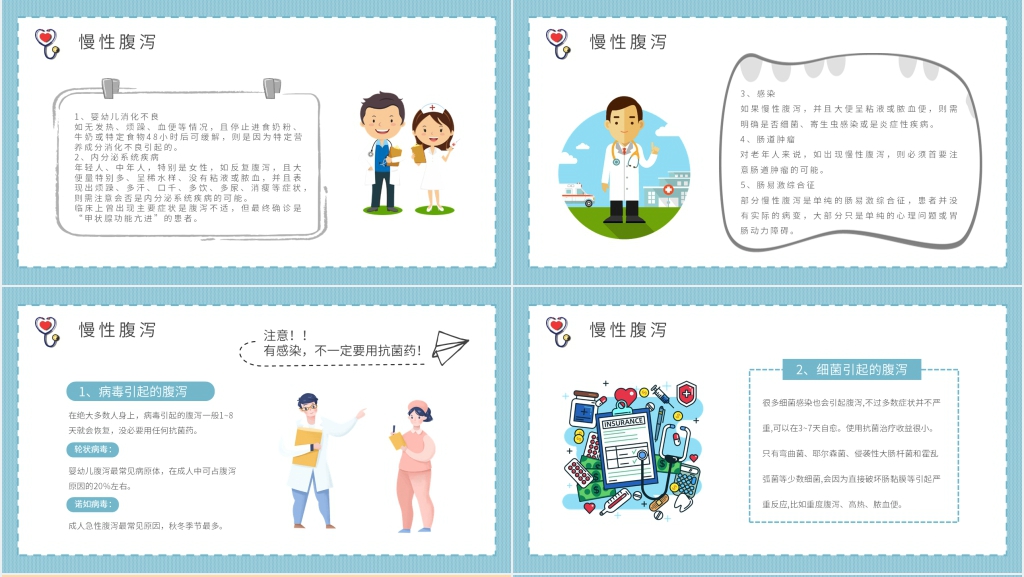 夏季防治腹泻PPT模板 夏季防治腹泻PPT模板