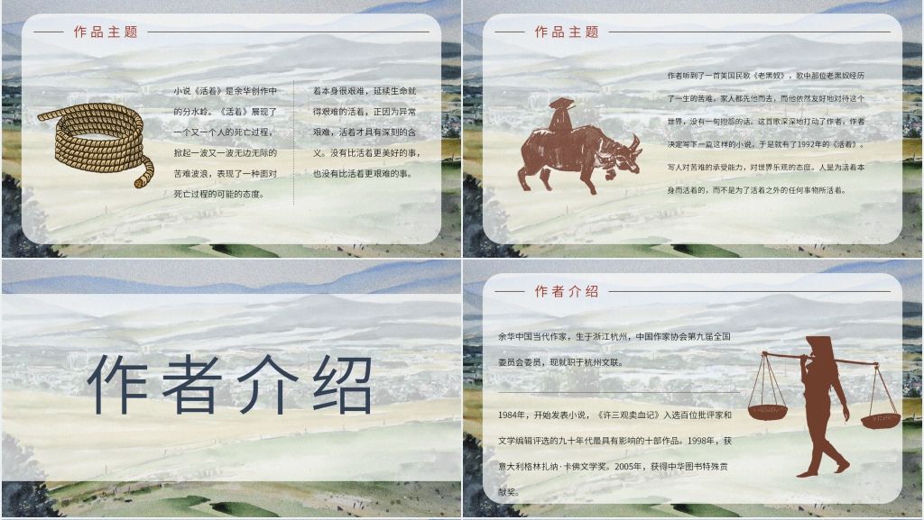 名著导读活着PPT模板 名著导读活着PPT模板