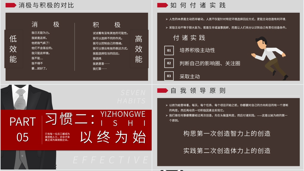 高效能人士的7个习惯介绍PPT模板 高效能人士的7个习惯介绍PPT模板