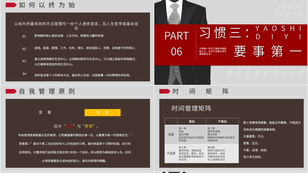 高效能人士的7个习惯介绍PPT模板 高效能人士的7个习惯介绍PPT模板