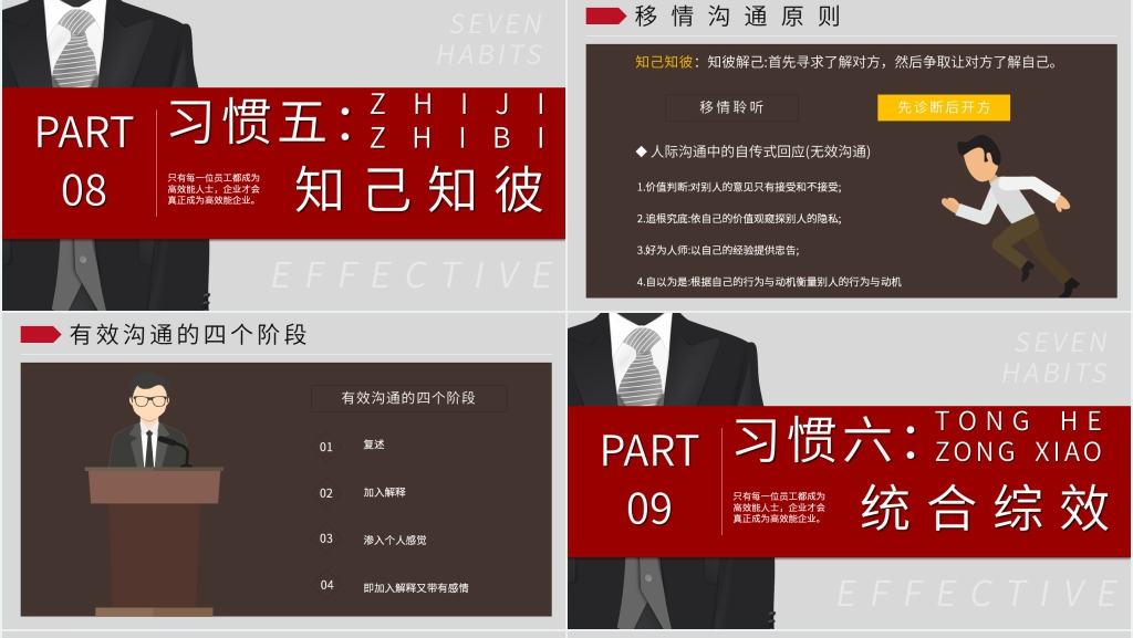 高效能人士的7个习惯介绍PPT模板 高效能人士的7个习惯介绍PPT模板