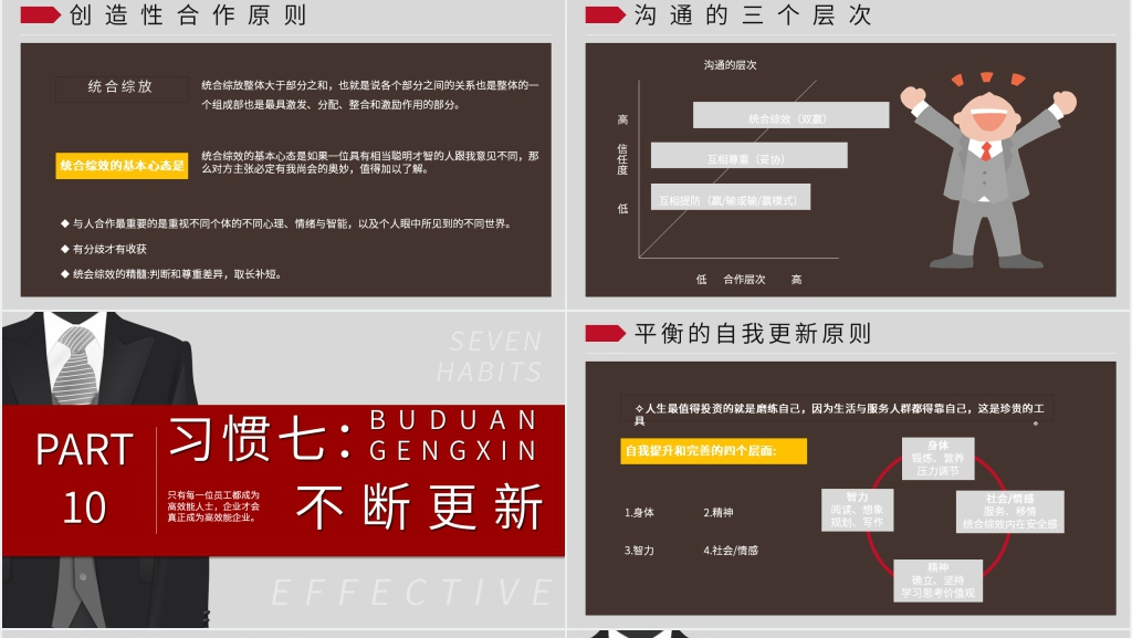 高效能人士的7个习惯介绍PPT模板 高效能人士的7个习惯介绍PPT模板