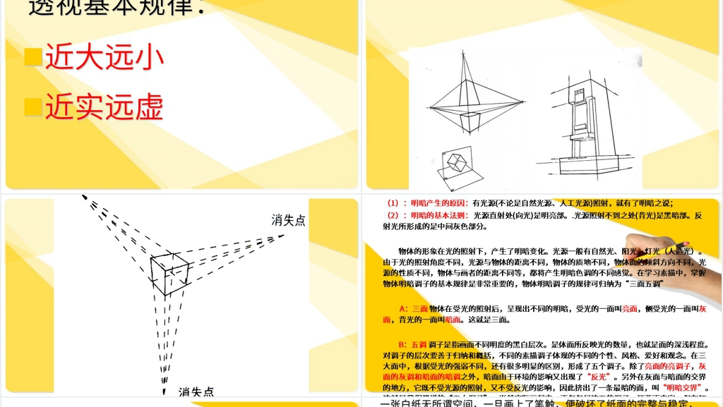 设计素描精品课程PPT课件 设计素描精品课程PPT课件