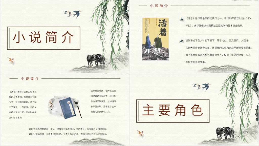 余华作品活着PPT介绍课件 余华作品活着PPT介绍课件