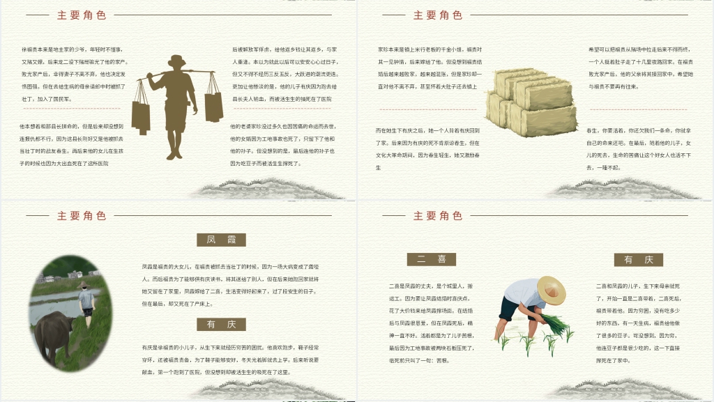 余华作品活着PPT介绍课件 余华作品活着PPT介绍课件
