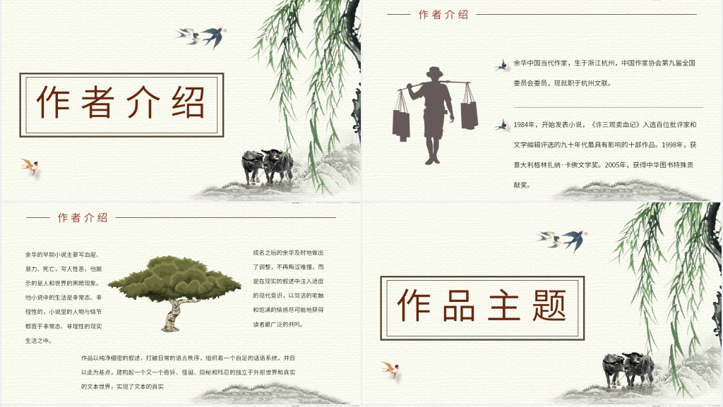余华作品活着PPT介绍课件 余华作品活着PPT介绍课件