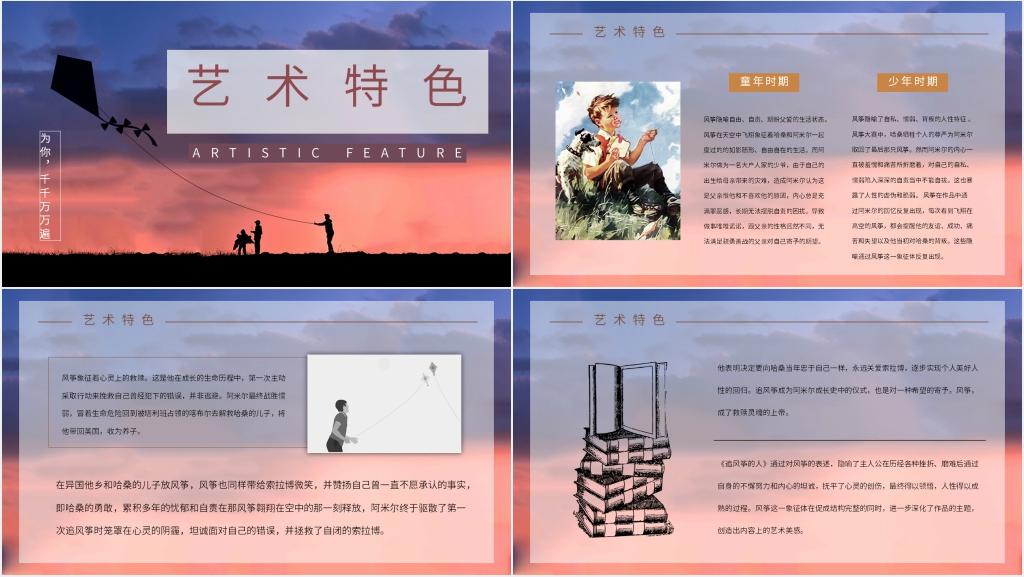 推荐追风筝的人PPT模板 推荐追风筝的人PPT模板