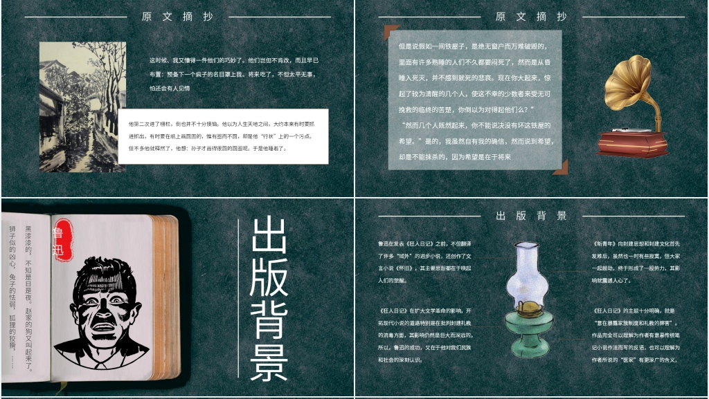 狂人日记名著阅读PPT模板 狂人日记名著阅读PPT模板